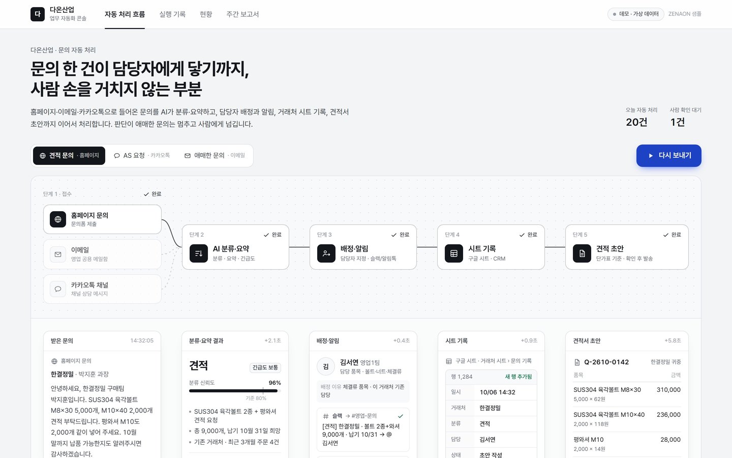 예시: 문의 자동 처리 흐름 화면